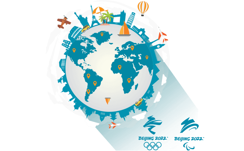 出国旅游 到美国旅游 - 海龟VPN